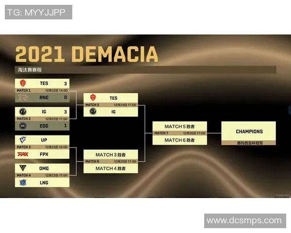 赛后复盘:EDG与TES对决中的战术灵活性与团队协作分析 赛后复盘:EDG与TES对决中的战术灵活性与团队协作分析