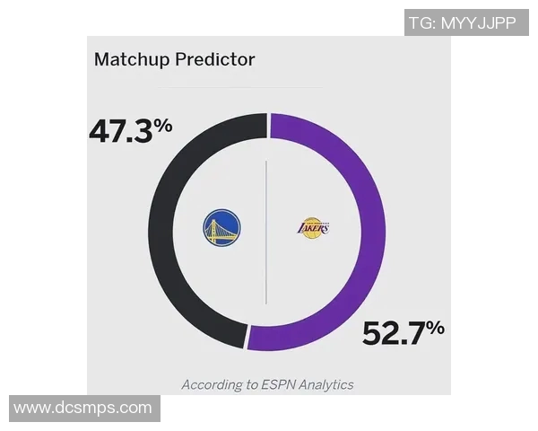 2011年湖人对阵勇士的经典对决回顾与精彩瞬间分析 2011年湖人对阵勇士的经典对决回顾与精彩瞬间分析